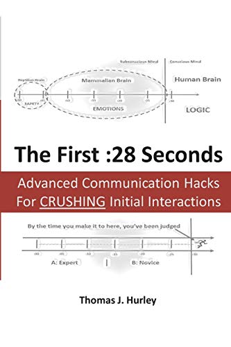 the First :28 Seconds: Advanced Communication Hacks for CRUSHING Initial Interactions